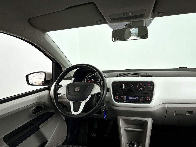 Dashboard en navigatie